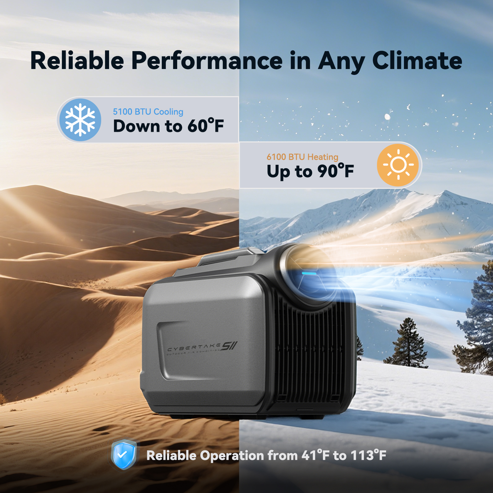 CYBERTAKE S2 Pro Portable Air  - огляд і ціна Outdoor Adventure Rv