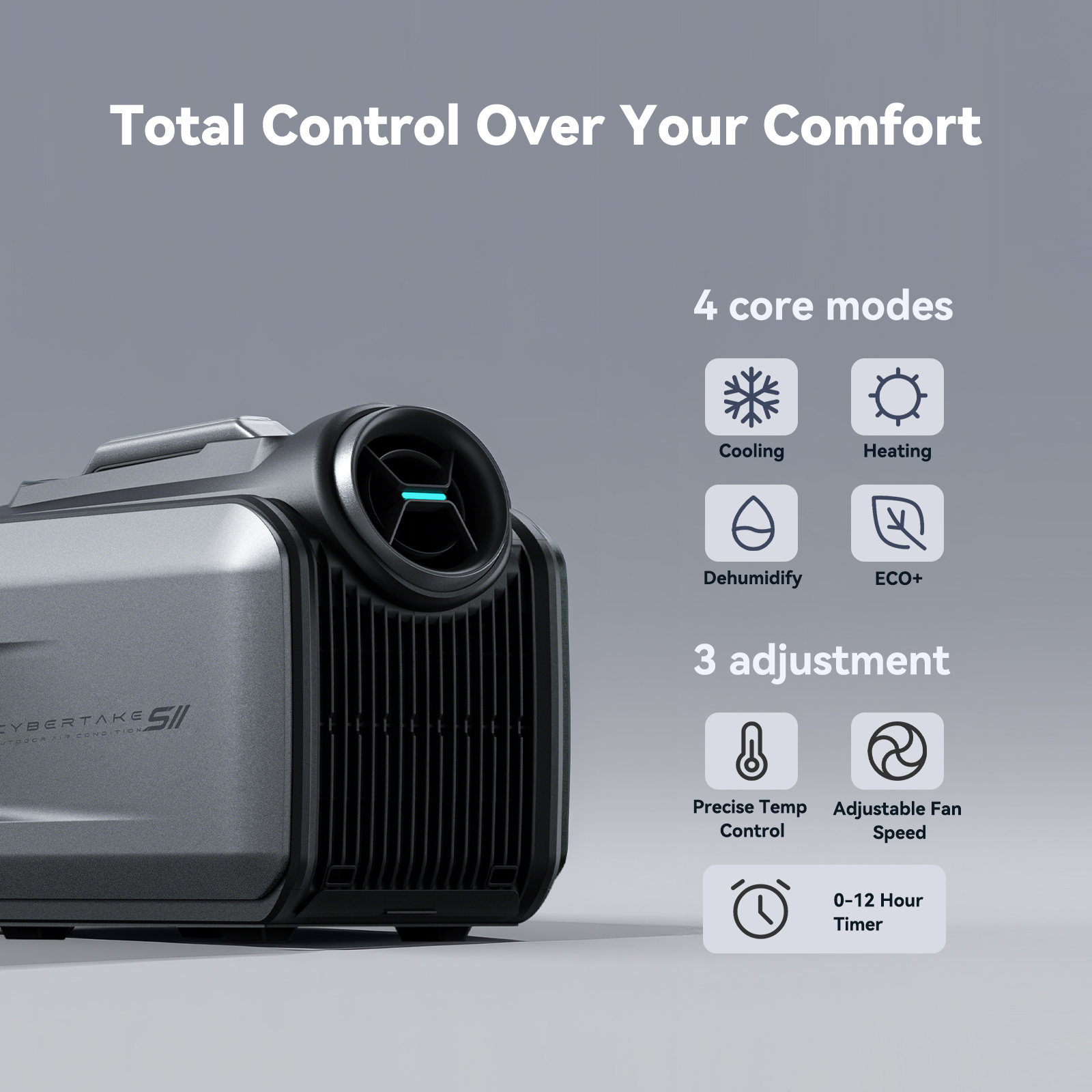 CYBERTAKE S2 Pro Portable Air  - огляд і ціна Outdoor Adventure Rv