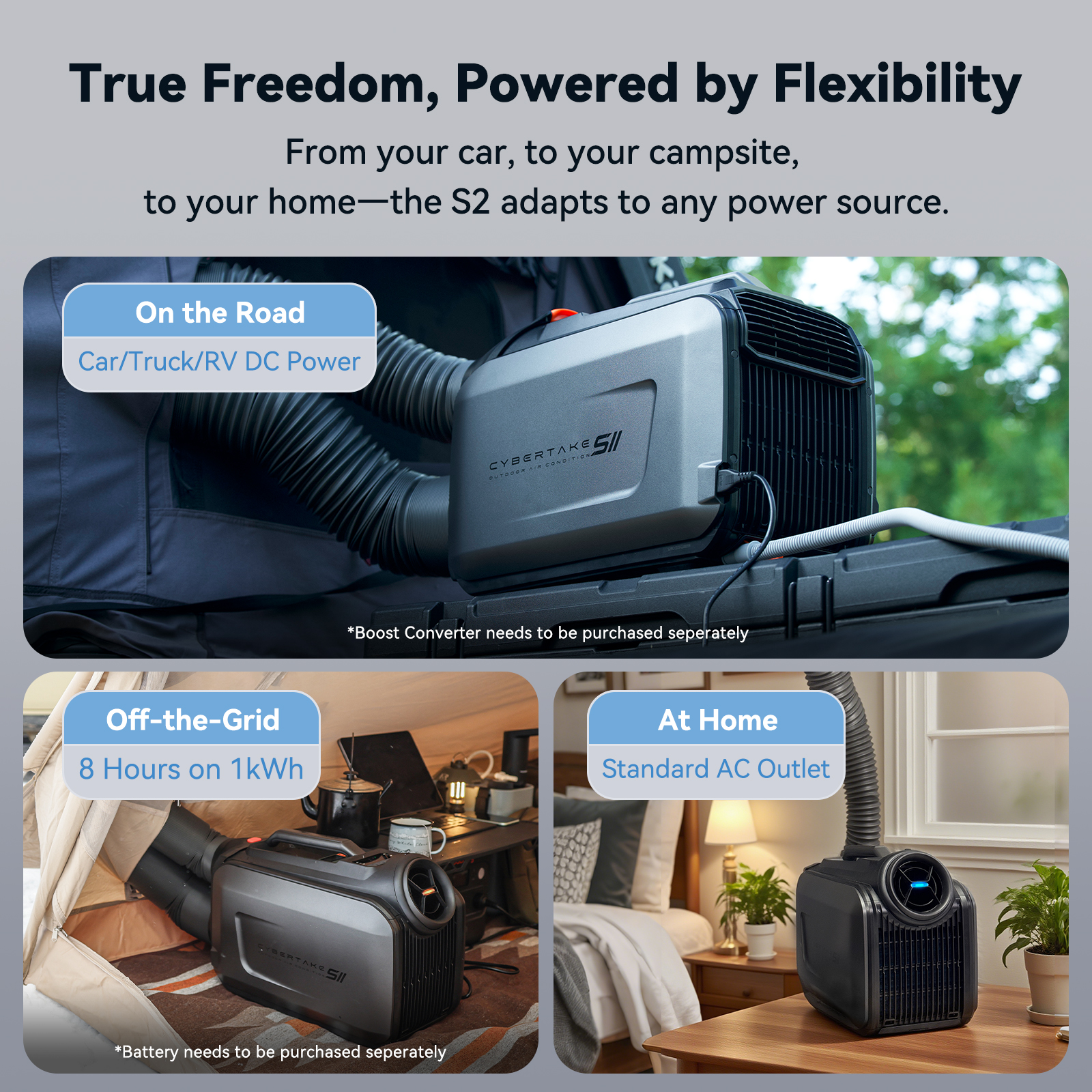 CYBERTAKE S2 Pro Portable Air  - огляд і ціна Outdoor Adventure Rv