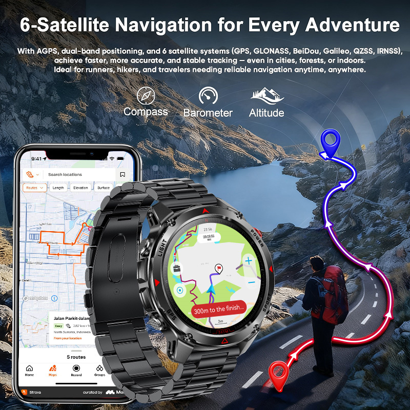 2026 New Outdoor Military GPS  - огляд і ціна Outdoor Adventure Watches