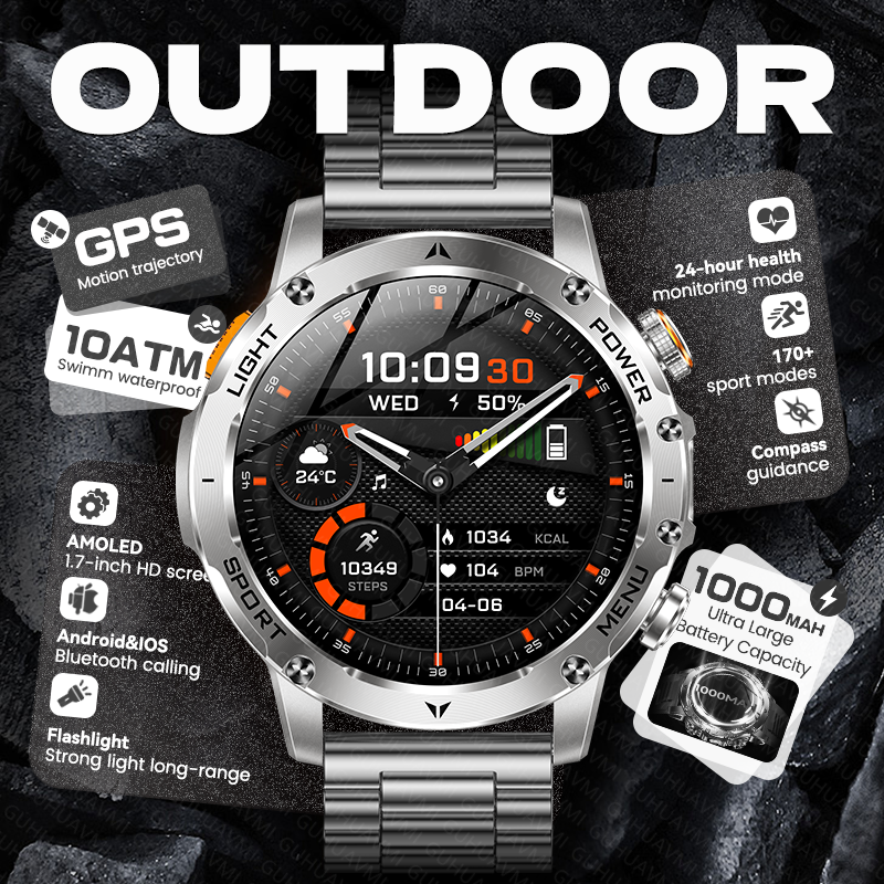 New Outdoor Adventure Men GPS  - огляд і ціна Outdoor Adventure World