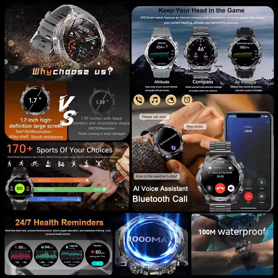 New Outdoor Adventure Men GPS  - огляд і ціна Outdoor Adventure World
