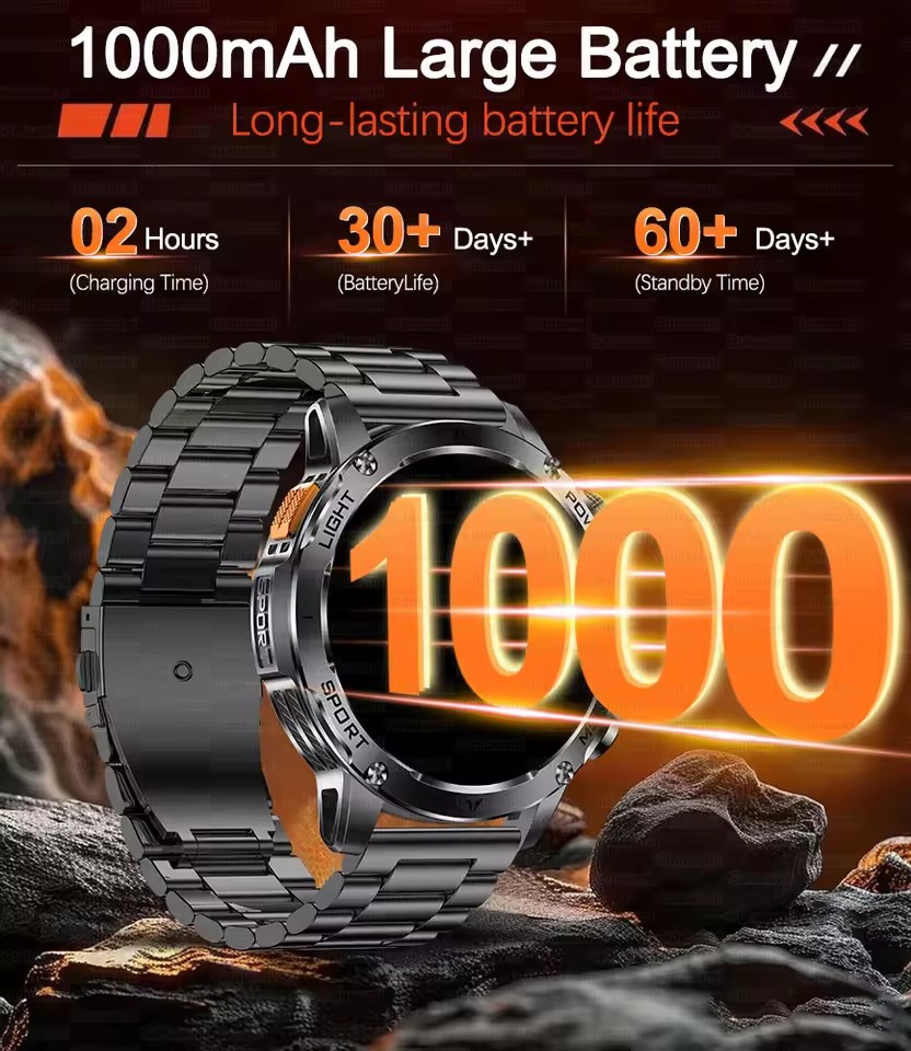 New Outdoor Adventure Men GPS  - огляд і ціна Outdoor Adventure World