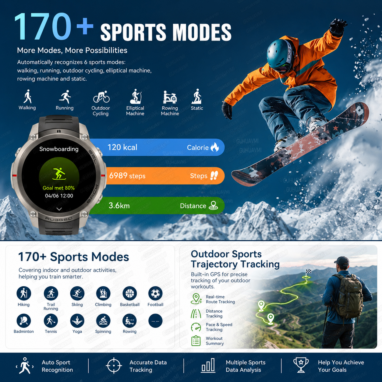 New Men Outdoor Adventure Spor - огляд і ціна Outdoor Adventure World