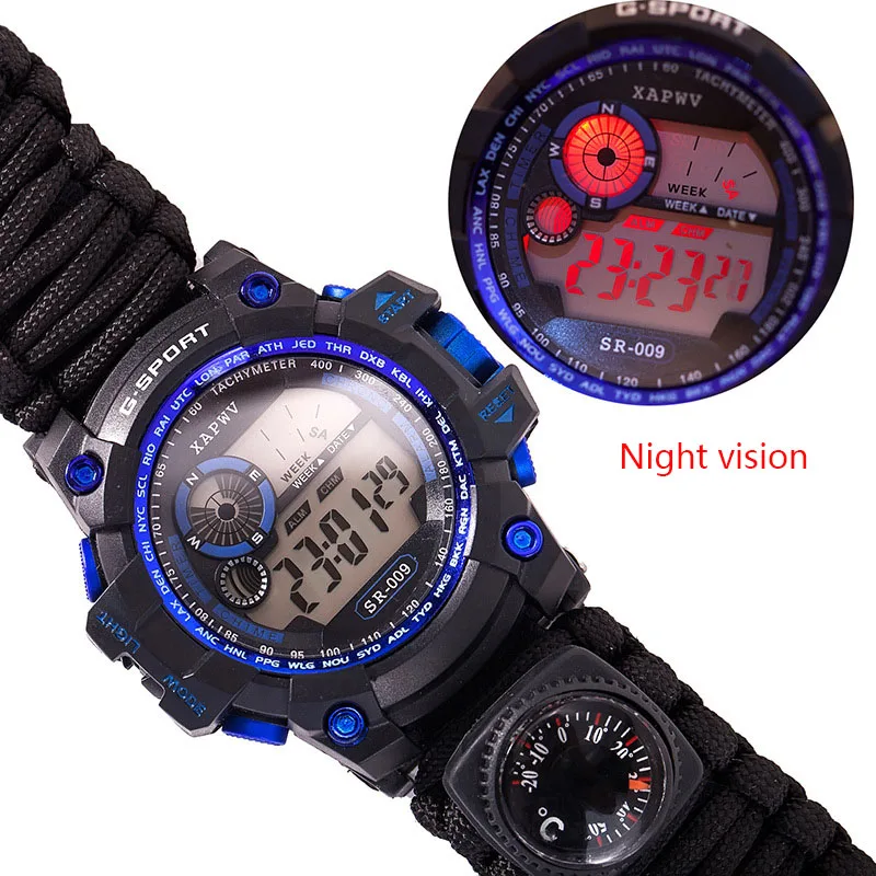 Outdoor Survive Watch Emergenc - огляд і ціна Outdoor Adventure Watches