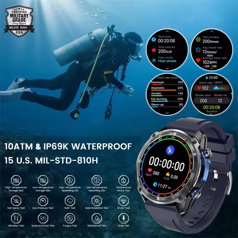 New Outdoor Adventure GPS Smar - огляд і ціна Outdoor Adventure World