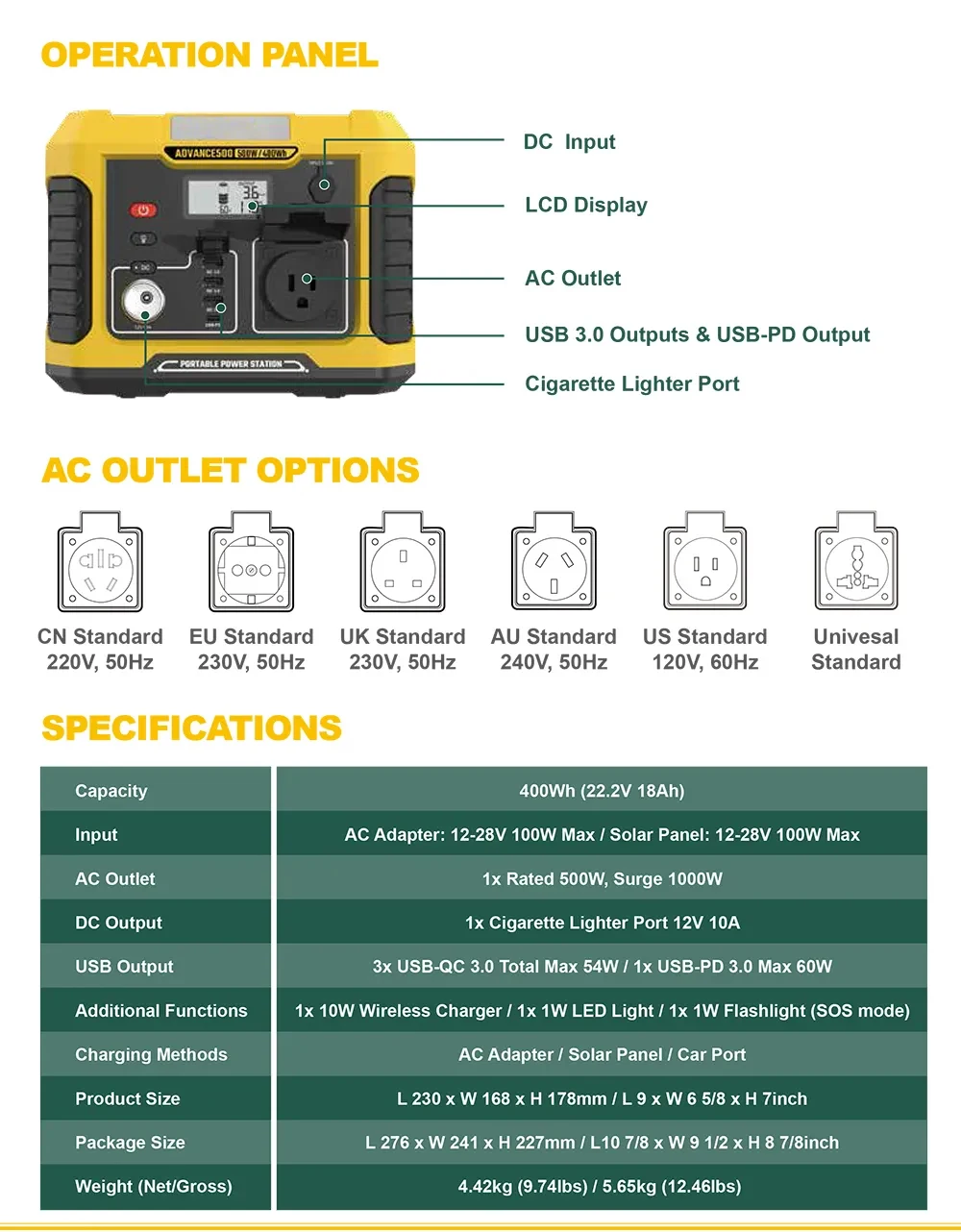 500 Watt Portable Power Statio - огляд і ціна Outdoor Adventure Rv
